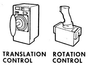 handControls