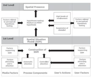 werner_et_al_model